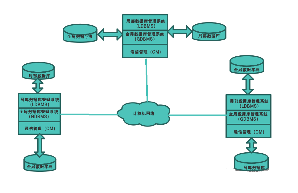 中小企業數據防護利器 公司電腦文件加密軟件如何構筑防泄密堅固防線