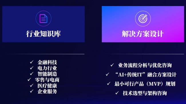 企業(yè)AI知識(shí)庫(kù)需求升溫，一品威客匯聚技術(shù)力量助智能化升級(jí)